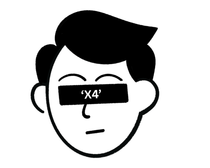 Brijraj Singh Bhati, Founder